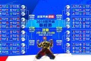 开云官方网站-中国篮球职业化发展瓶颈，我国篮球职业化的过程